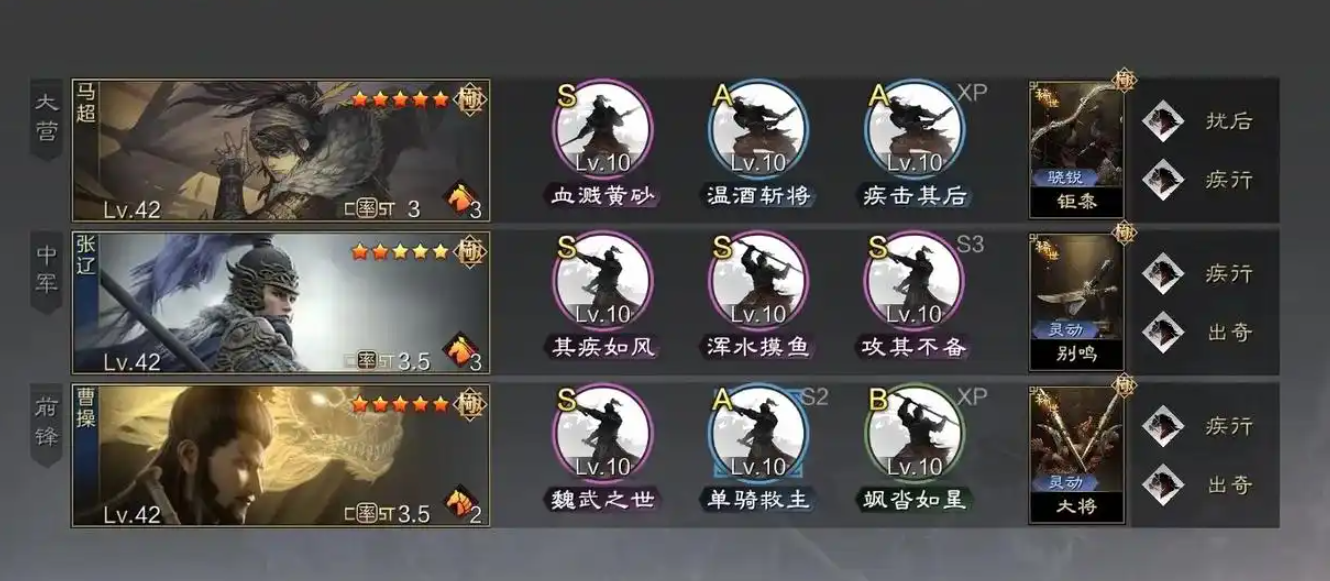 率土之滨哪个组合好