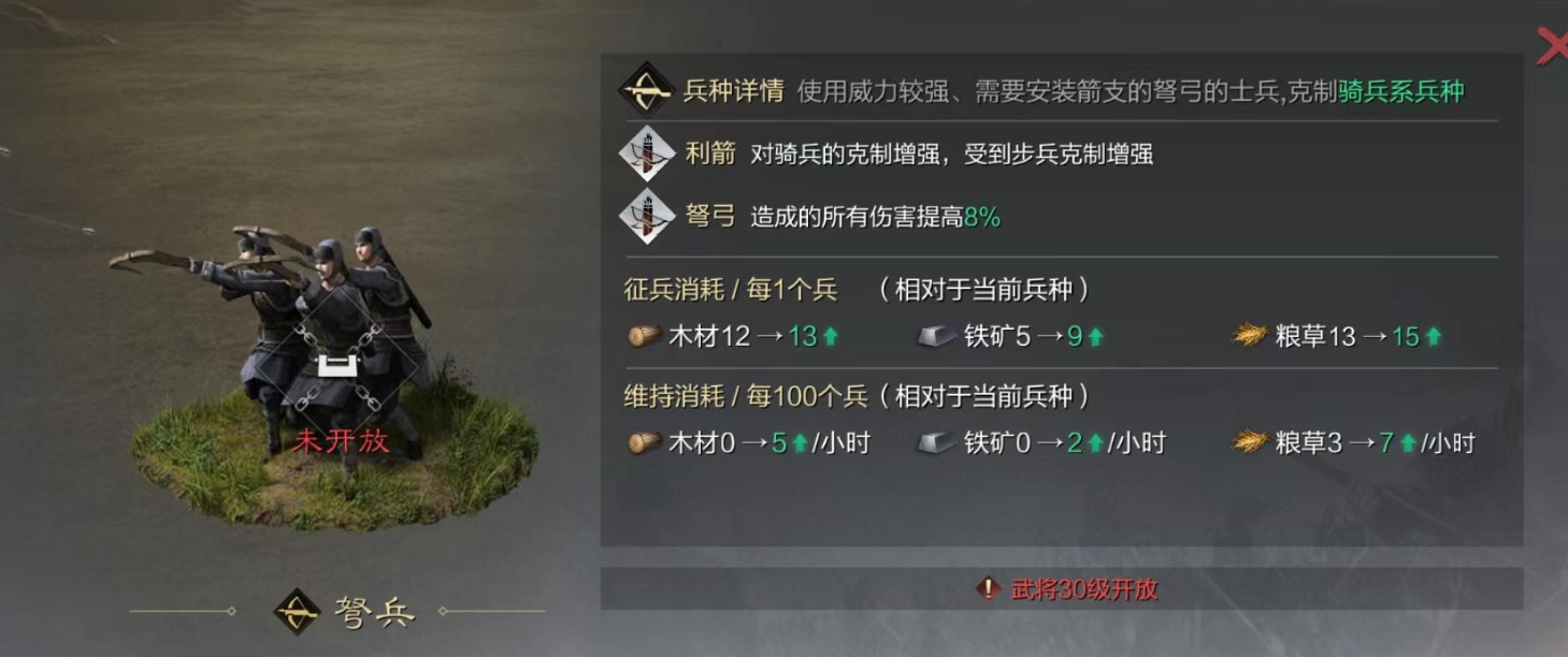 率土之滨禁卫和弩兵哪个好