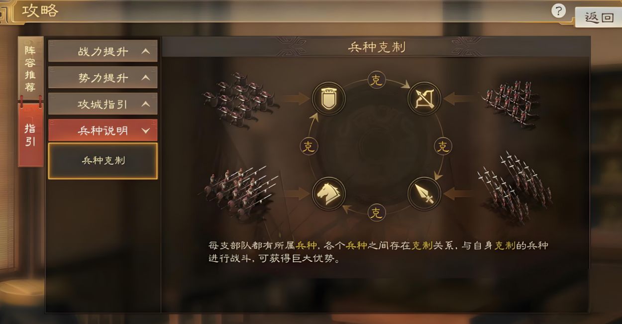 三国志战略版造币厂怎么打
