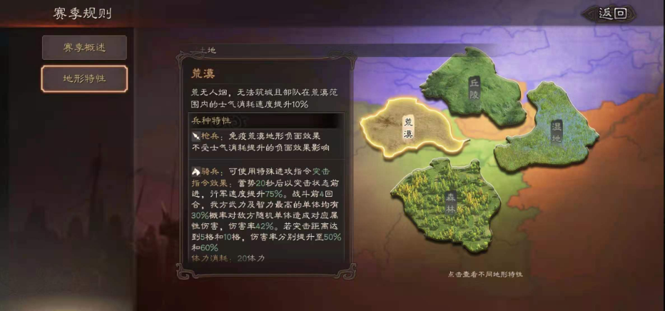 三国志战略版地域有什么特性