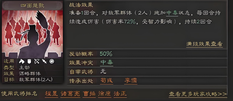 三国志战略版魏盾司马懿怎么玩