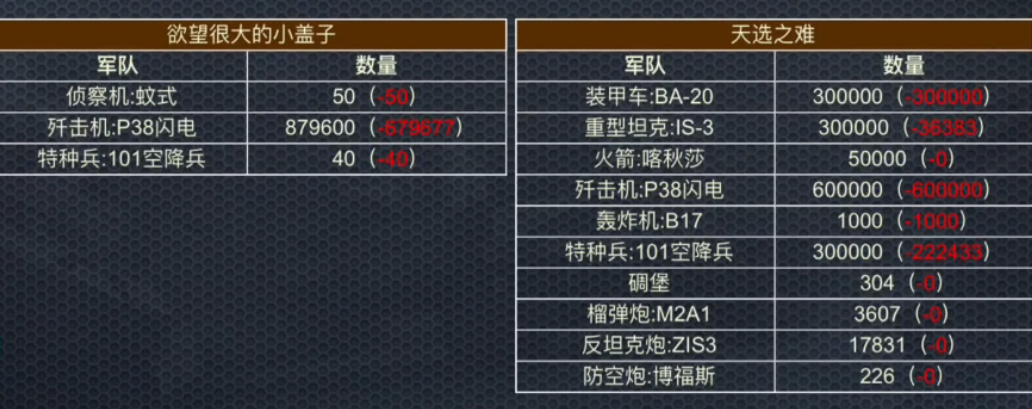 二战风云歼击机用来打什么