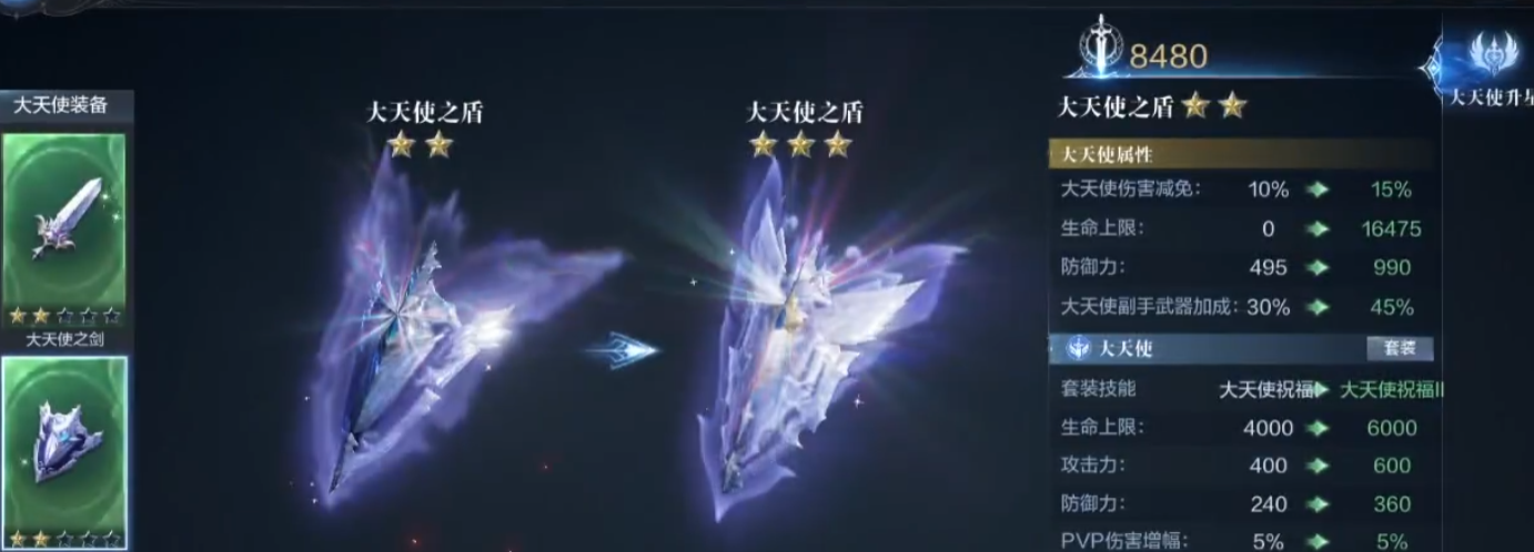 全民奇迹2大天使是什么