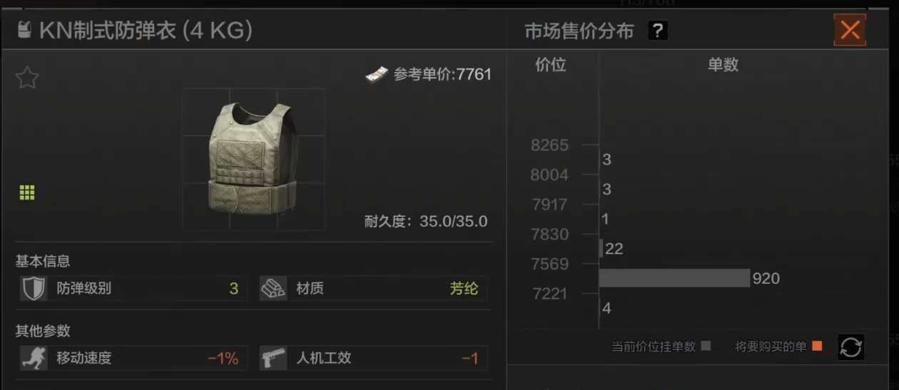 暗区突围3甲哪个好