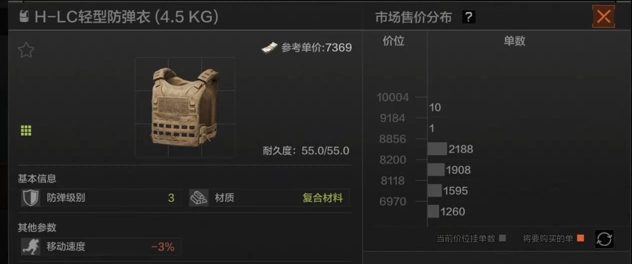 暗区突围3甲哪个好