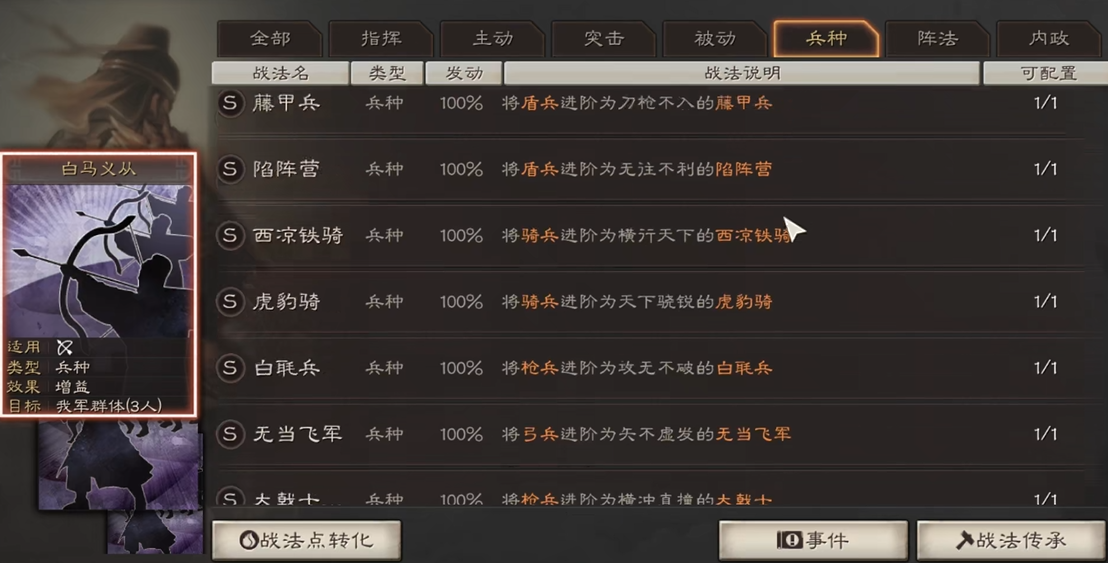 三国志战略版蜀弓是什么阵容