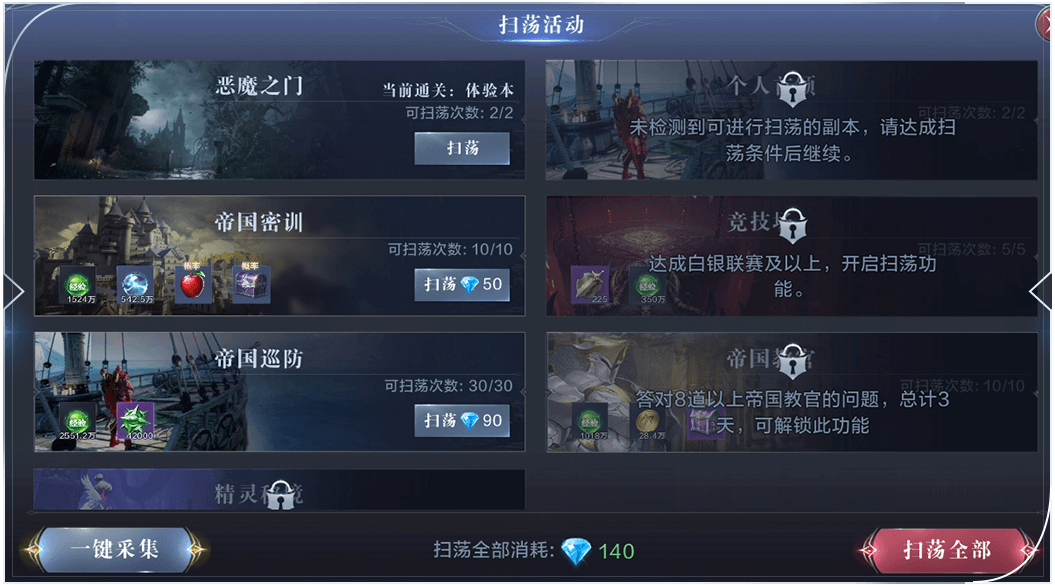 全民奇迹2法师戴什么翎羽