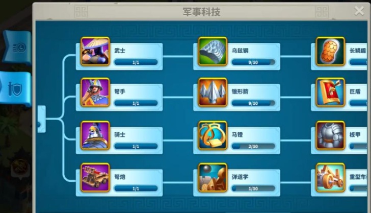 万国觉醒如何控制多支军队