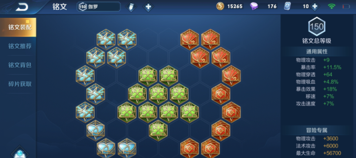 王者荣耀伽罗怎么出装