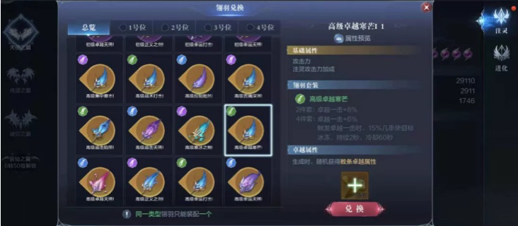 全民奇迹2魔法师用什么翎羽 全民奇迹2魔法师用什么翎羽