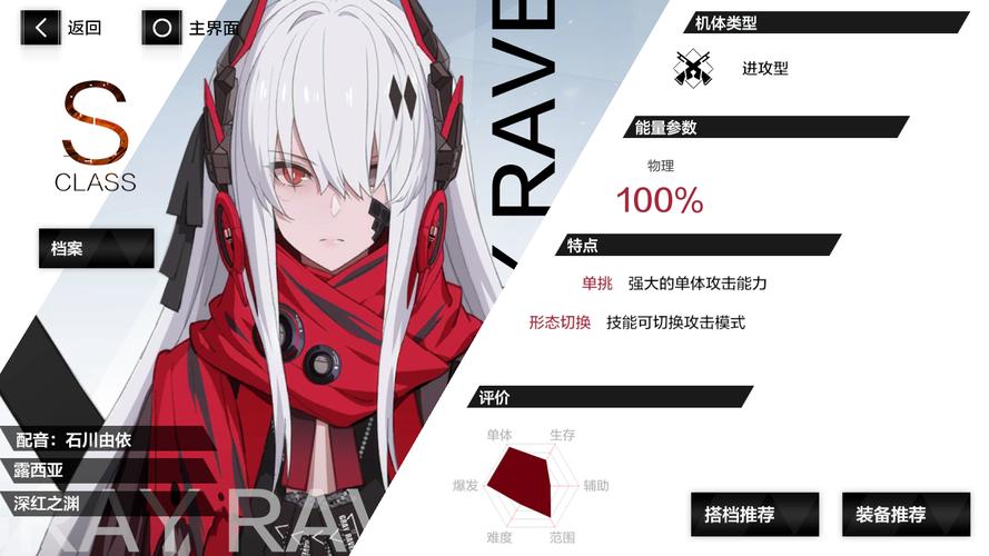 战双帕弥什开局什么阵容好