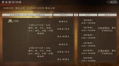 三国志战略版s4贡献怎么获得