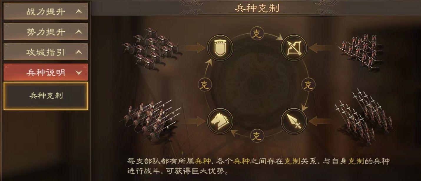 三国志战略版铜矿怎么打