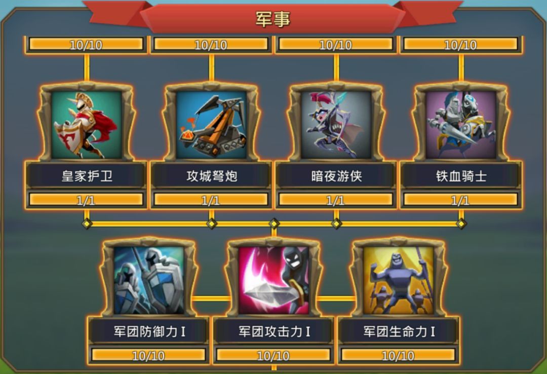 王国纪元怎么提高造兵速度