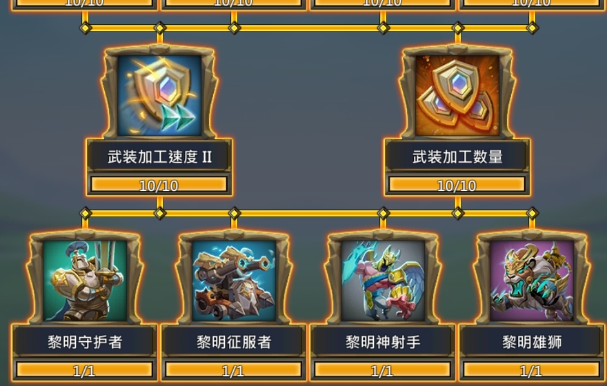 王国纪元怎么快速出t4