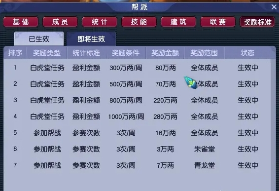 梦幻西游怎么去帮派