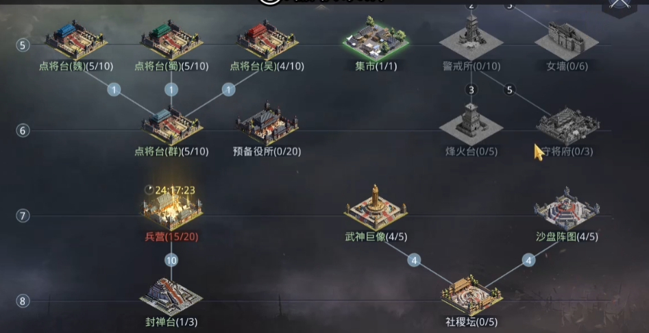 率土之滨领地怎么攻打