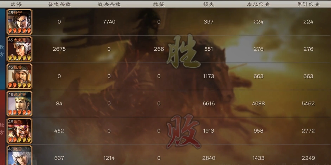 三国志战略版s5吴弓如何玩 三国志战略版s5吴弓如何玩