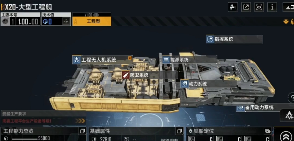 无尽的拉格朗日科研船有什么用