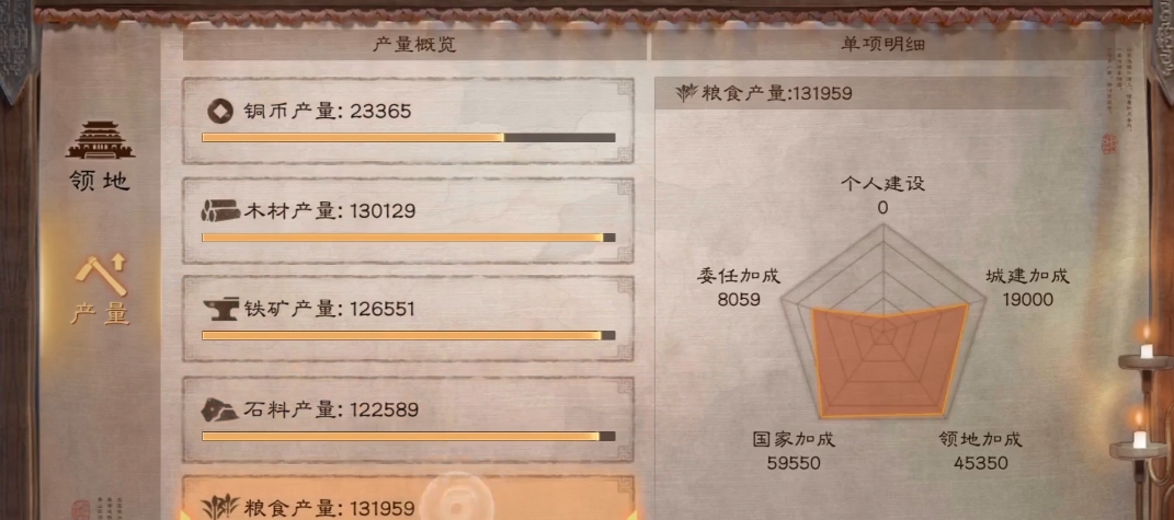 三国志战略版工坊用什么地 三国志战略版工坊用什么地