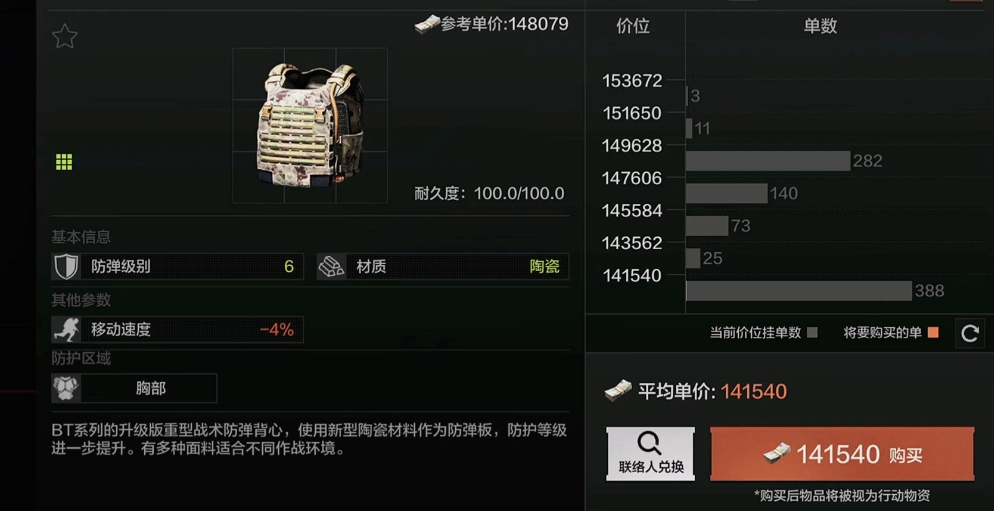 暗区突围6级套怎么配 暗区突围6级套怎么配