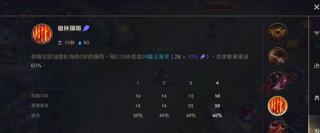 英雄联盟手游女枪出什么伤害高