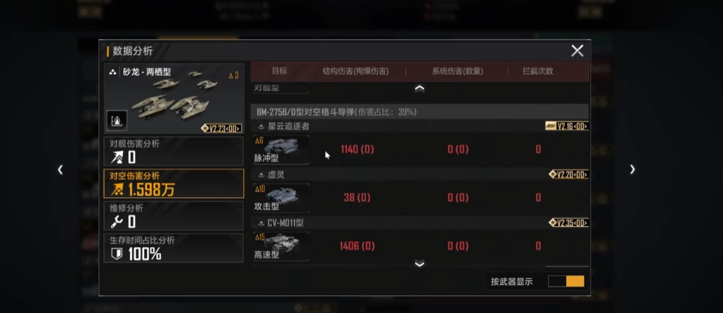 无尽的拉格朗日砂龙防空用什么带