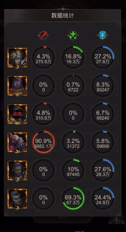 地下城堡3化形白银双子怎么打