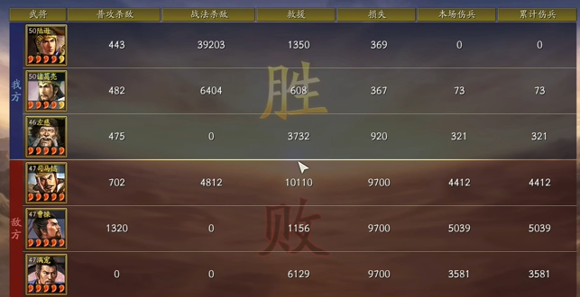 三国志战略版三势阵有什么加成