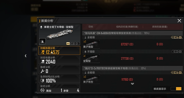 无尽的拉格朗日船等级有什么用