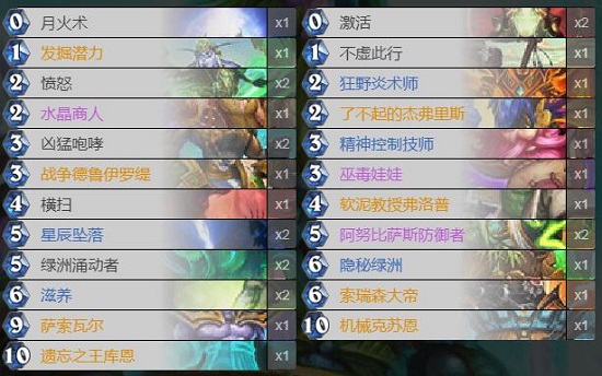 炉石传说天梯奖励,炉石传说天梯各个阶段奖励是什么？