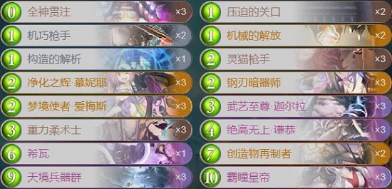 影之诗 传唤快皇的构筑与解析